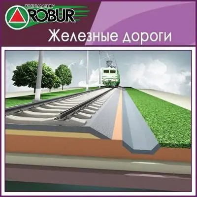 Топоматик – Железные дороги купить в Москве