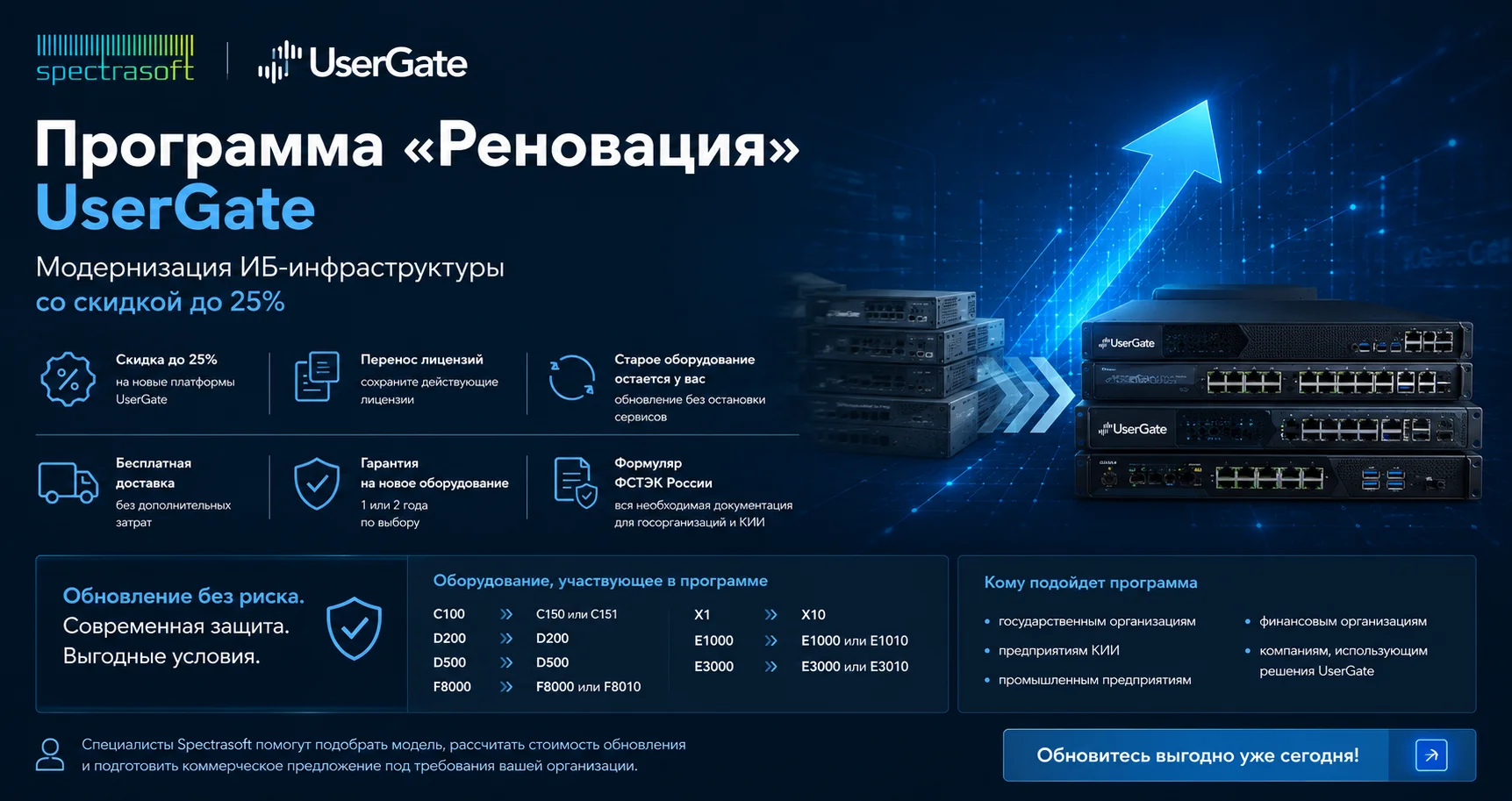 <p>
	 Переходите на новое поколение программно-аппаратных комплексов UserGate на специальных условиях. Получите скидку до 25%, сохраните действующие лицензии и обновите инфраструктуру без простоев.
</p>