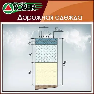 Топоматик – Дорожная одежда купить в Москве