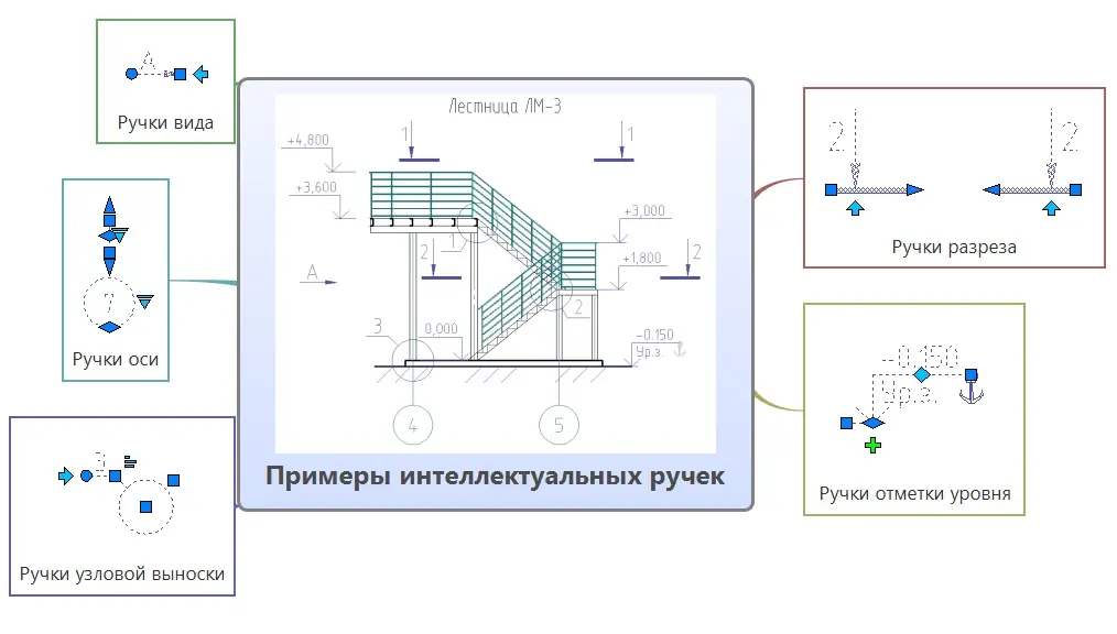 CSoft СПДС GraphiCS-6.jpg