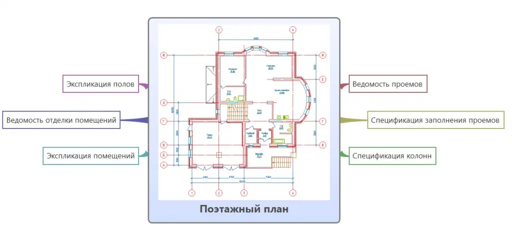 CSoft СПДС GraphiCS-7.jpg